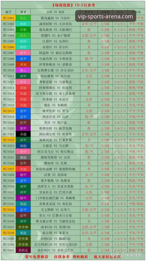 08vip体育平台观赛实用技巧：从阿根廷5-0大胜看足球赛事看点分析
